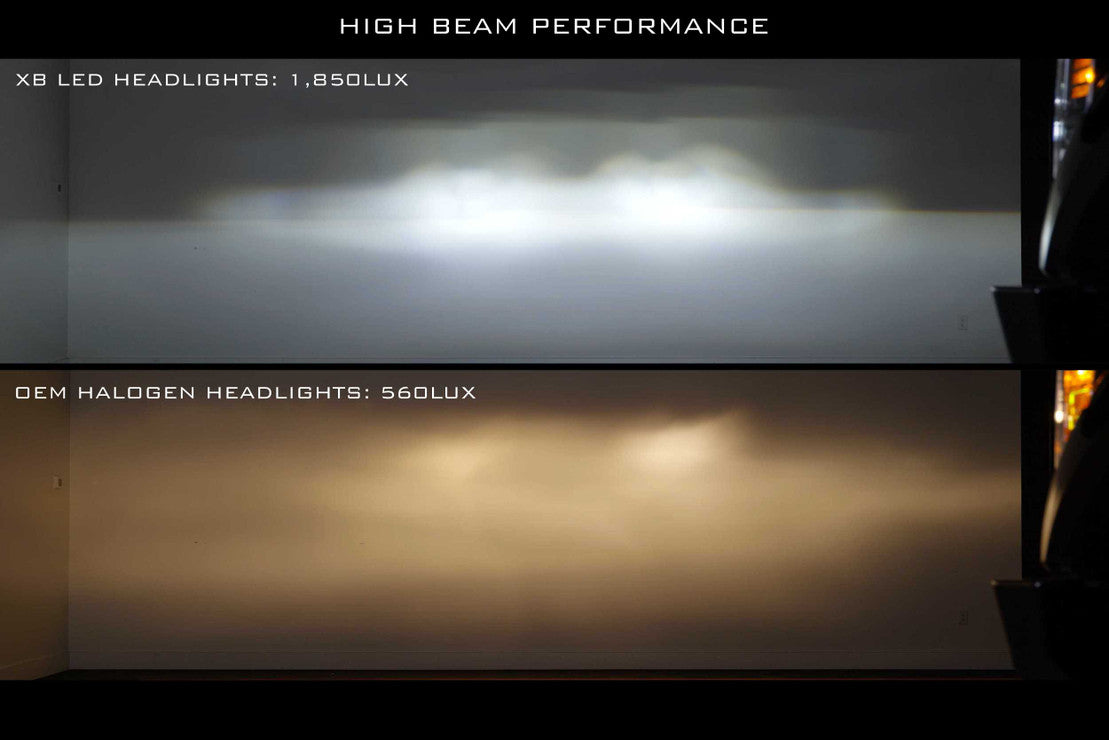 Ford Super Duty (17-19) XB LED Headlights