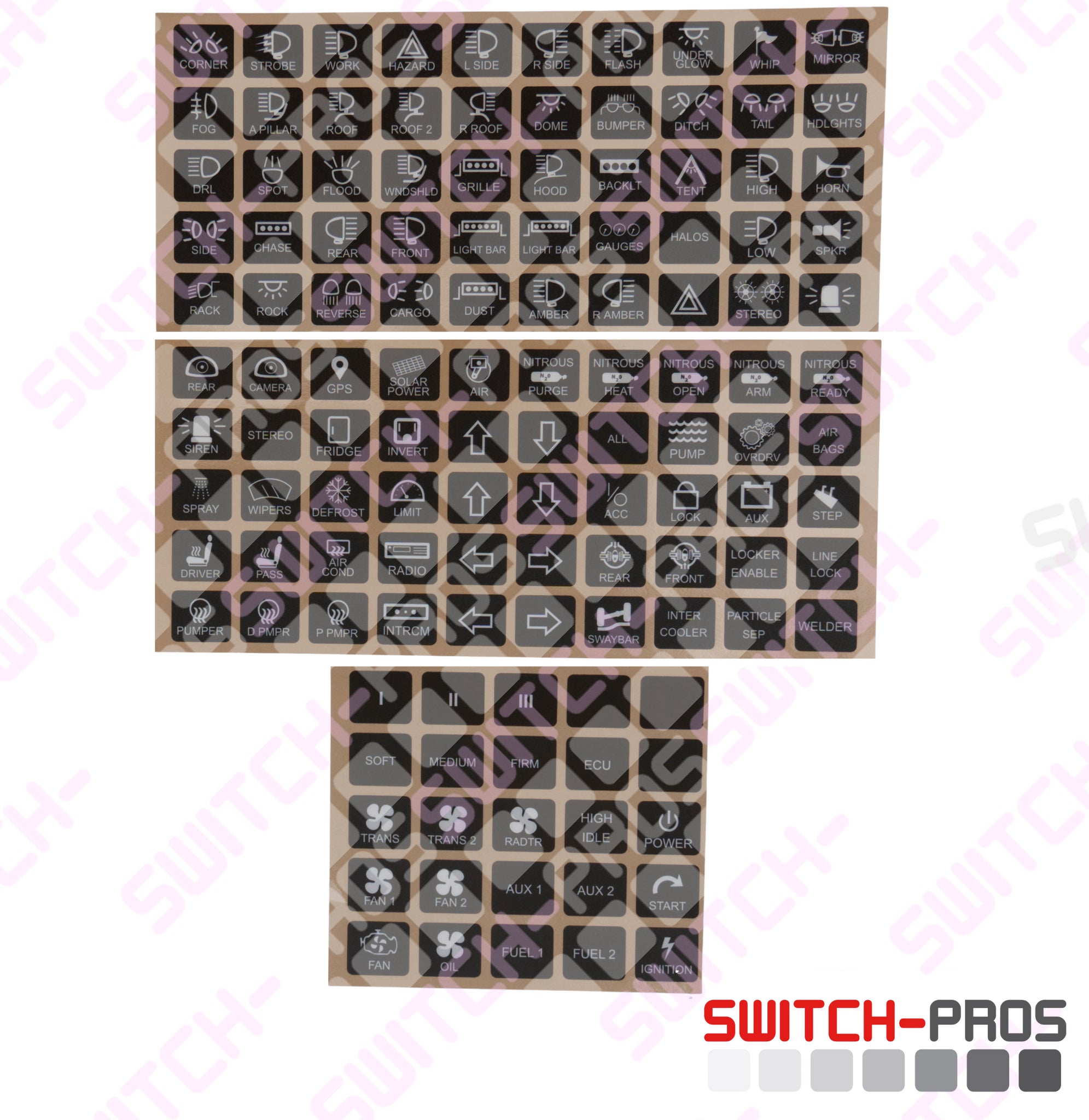 RCR-FORCE® 12 SWITCH PANEL POWER SYSTEM